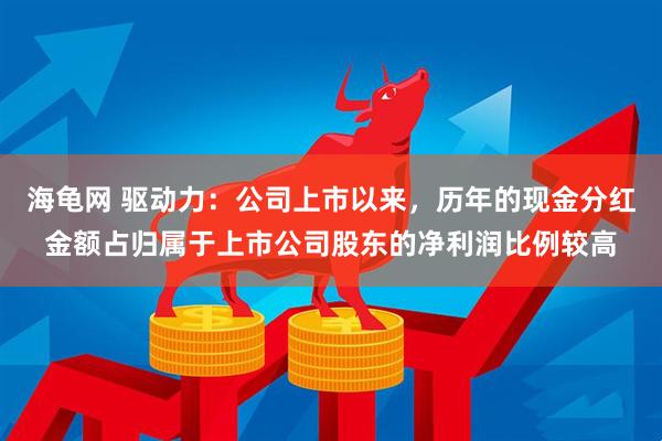 海龟网 驱动力：公司上市以来，历年的现金分红金额占归属于上市公司股东的净利润比例较高